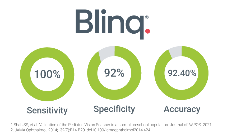 doctors-blinq doctors-blinq